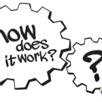 Cogs with text "How does it work?" emphasizing boiler operation and maintenance insights for homeowners.